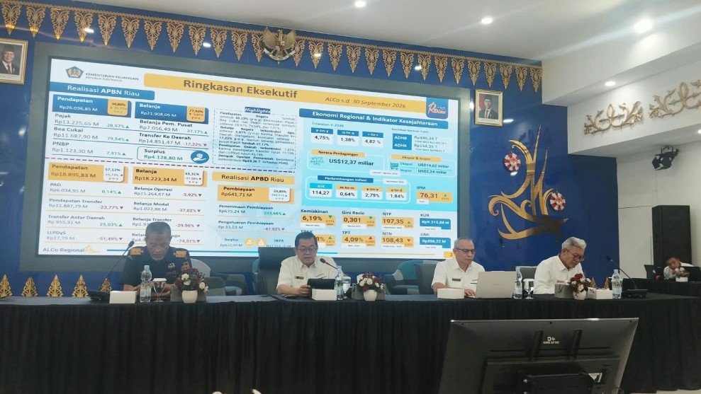 Pendapatan Transfer dari Pusat Seret, APBD Riau Anjlok 15,73 Persen
