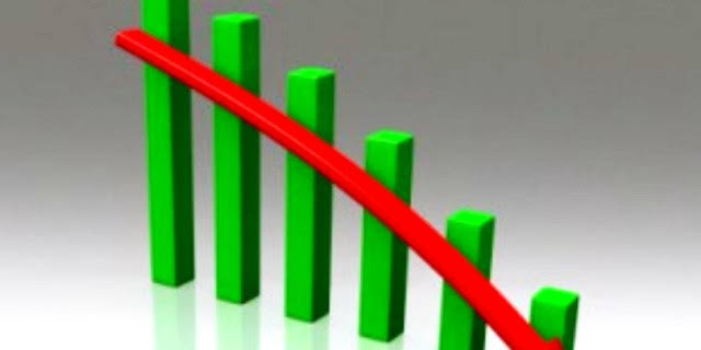 Inflasi Riau Capai 4,95%, Anggota DPRD Usul Optimalkan Lahan Tidur