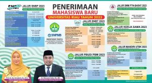 Ingat! Hingga 27 Juni Unri Buka Penerimaan Mahasiswa Baru Lewat Jalur Mandiri, WR Mexsasai: Gunakan Kesempatan Ini