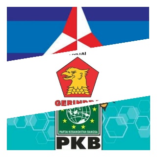 Demokrat, PKB, Gerindra di Kuansing: Antara Poros Baru atau Mendukung Paslon yang Siap Berlayar 