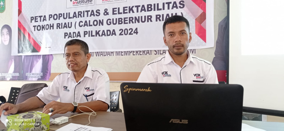 Survei Pra Pilkada Provinsi Riau : Elektabilitas Syamsuar  Tertinggi, Sejumlah Tokoh Muda Masuk Daftar 12 Nama